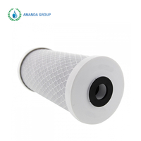Best Price NSF Certified Food Grade Activated Carbon CTO Block Water Filter