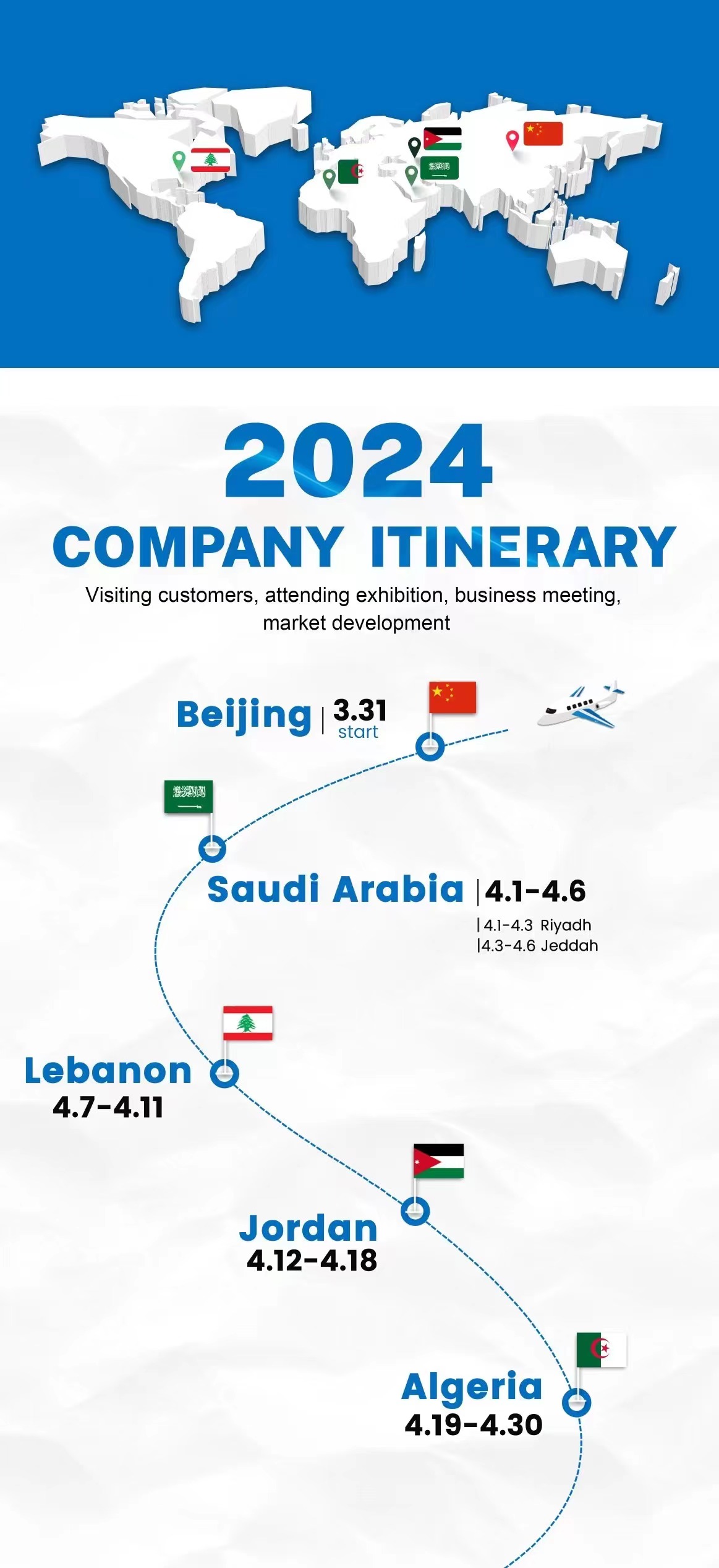 Company's April Visit Itinerary in The Middle East And Algeria