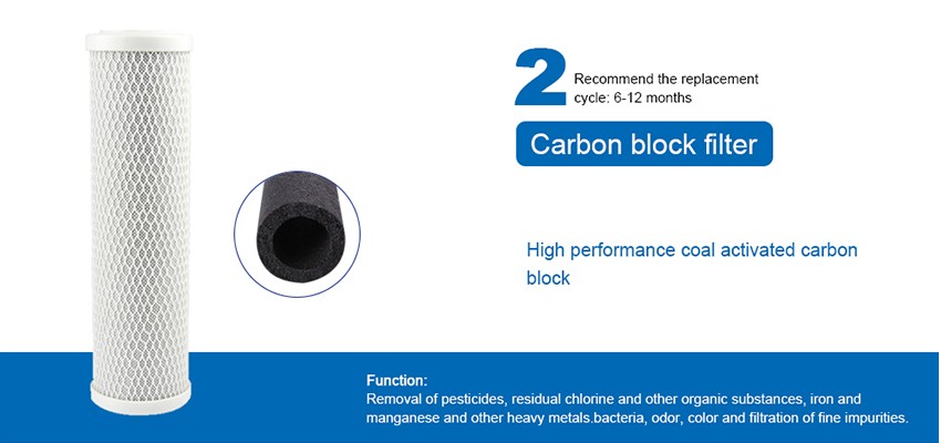 Amanda-Household Water Purification -five heavy and high precision filtration-Step Two