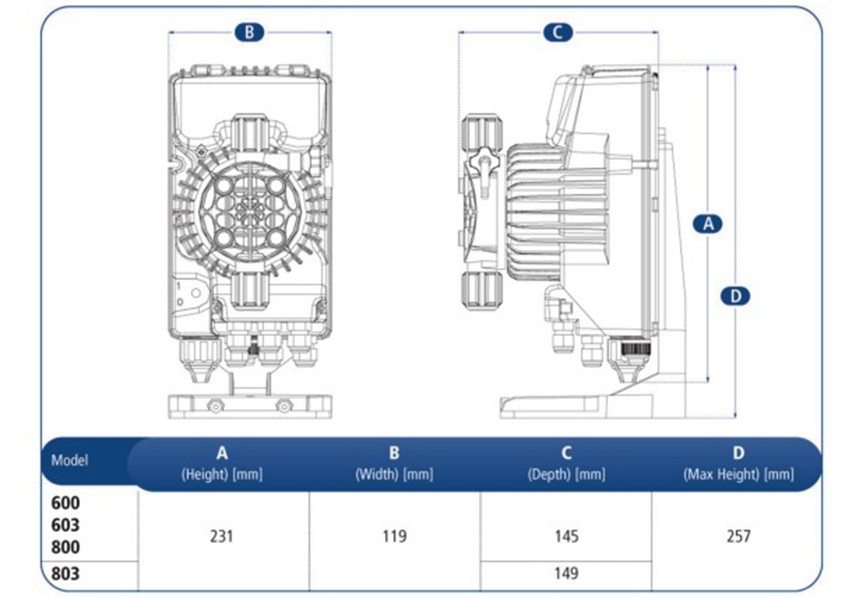 Amanda-Household Pump Product Parameters3