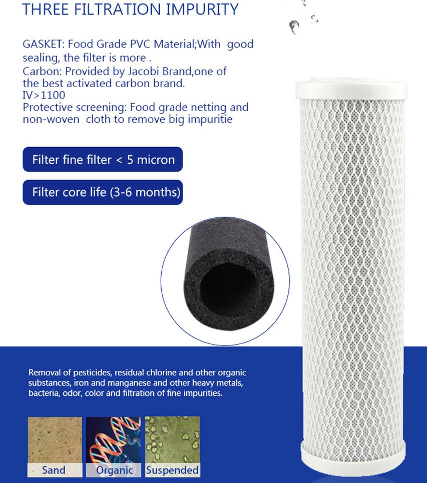 Filter Cartridge - Buy Filter Cartridge Product on Amanda Water Products Inc.