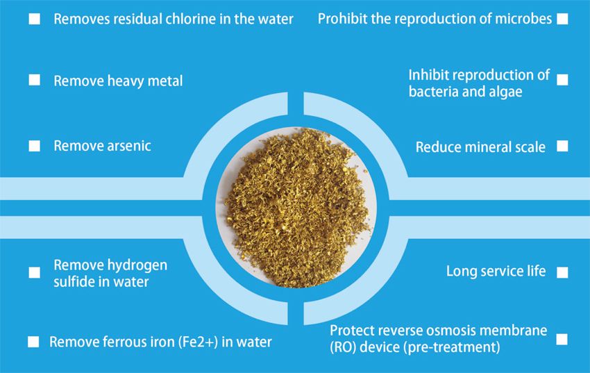 AMD FEATURES AND FUNCTIONS_1