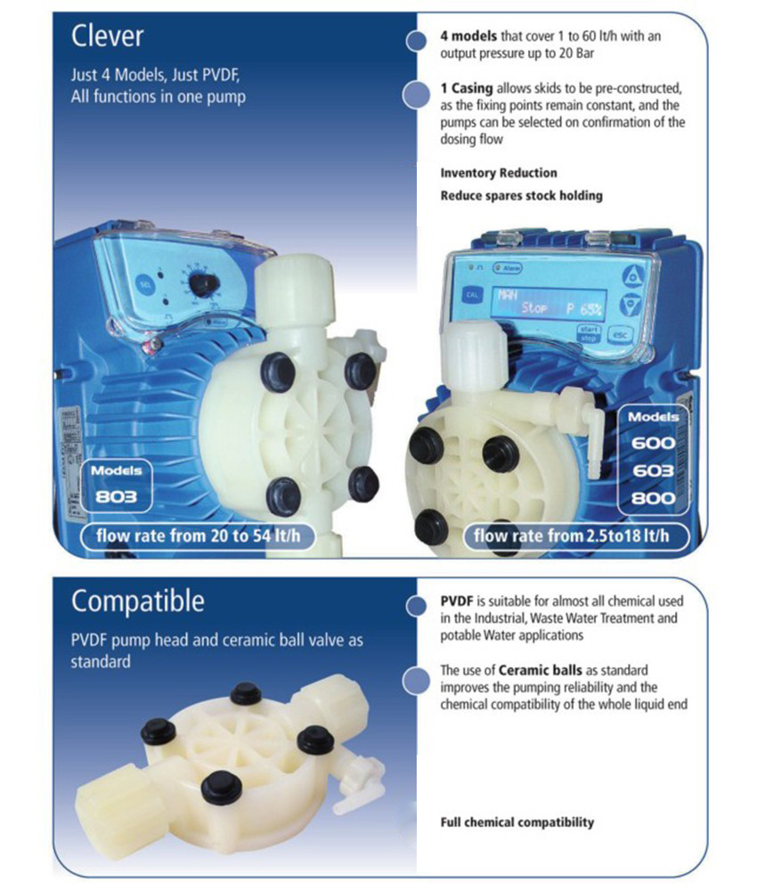 Amanda-Household Pump Product Parameters