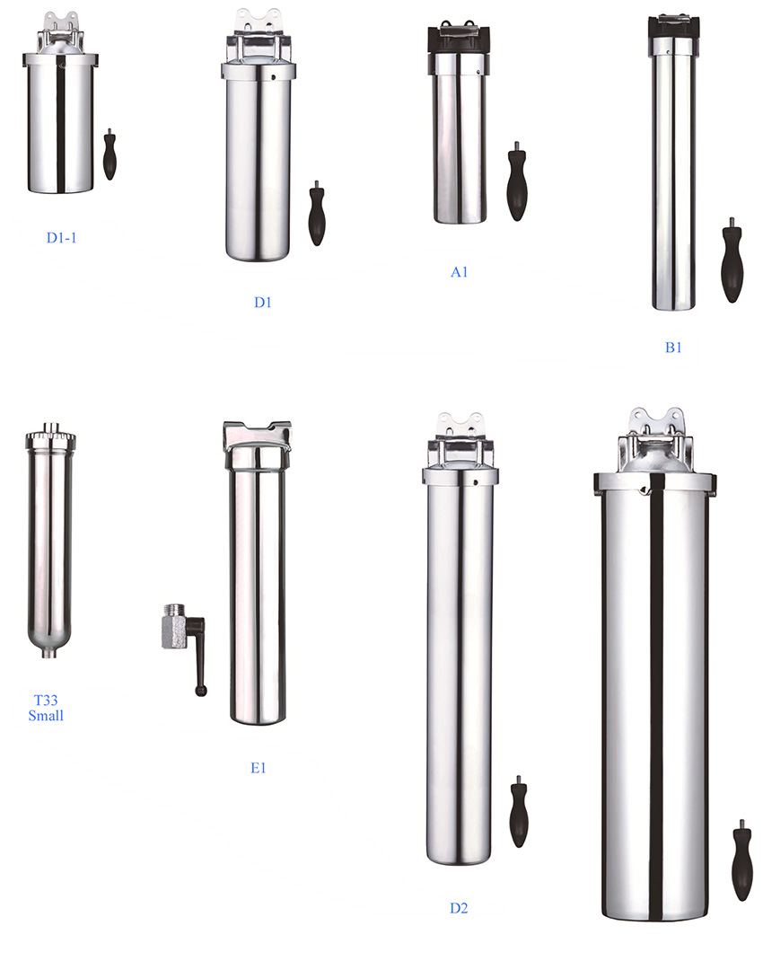 Filter Housing - Buy Filter Housing Product on Amanda Water Products Inc.