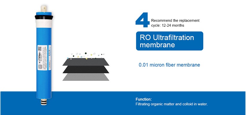 Amanda-Household Water Purification -five heavy and high precision filtration-Step Four