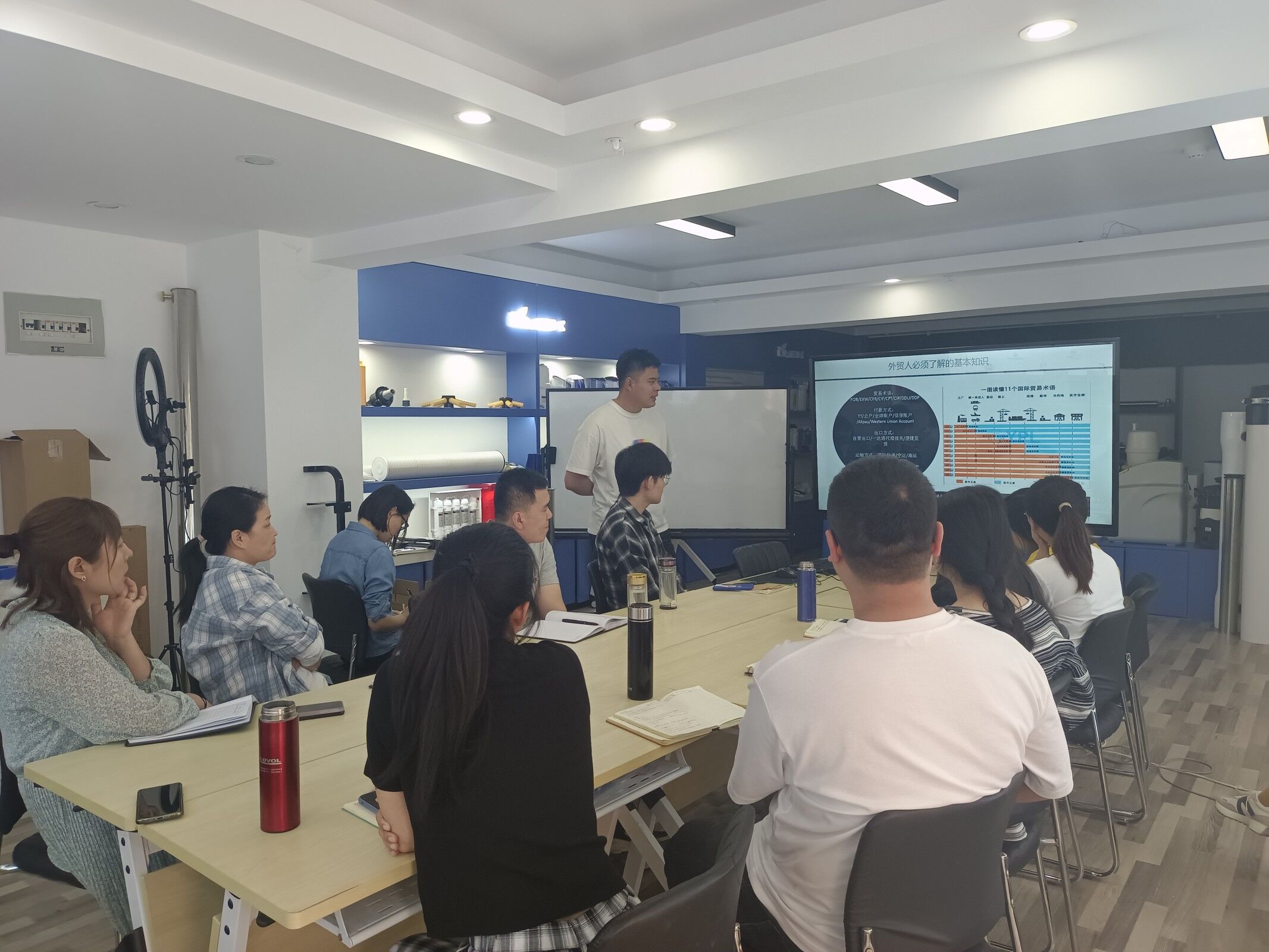 School-enterprise cooperation