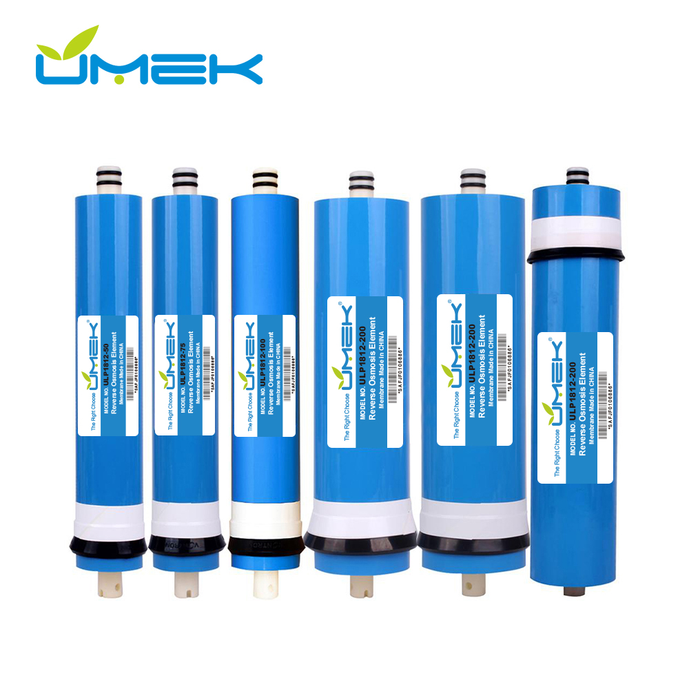 RO Membrane Filter Supplier