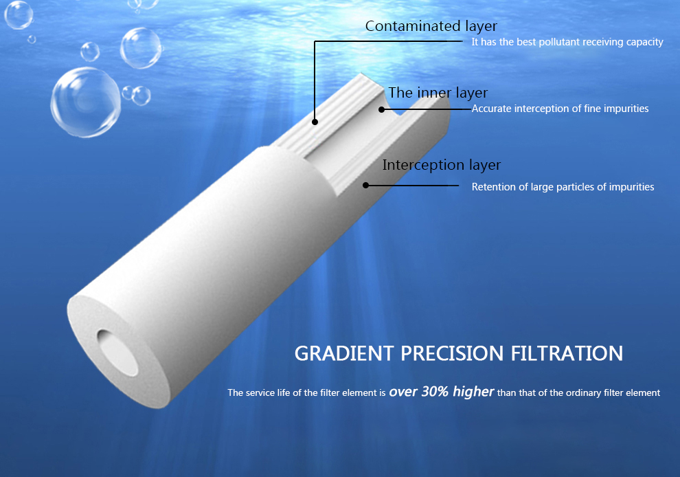 Why is the first stage of water purifier cartridge is PP cotton?