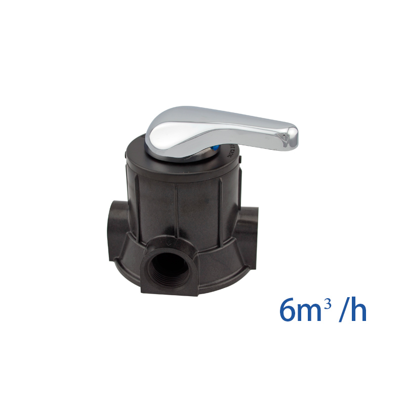 F56F2 RUNXIN Manual Control Valve