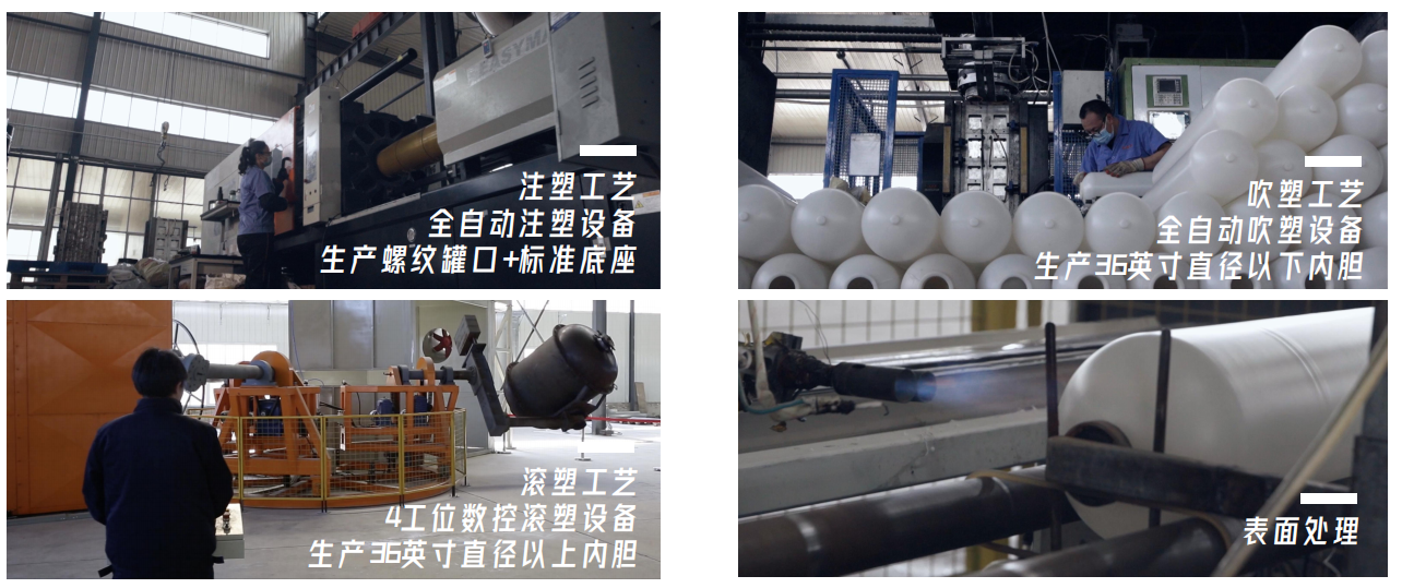 Improving Product Awareness Amanda FRP Tank Factory Training Amanda