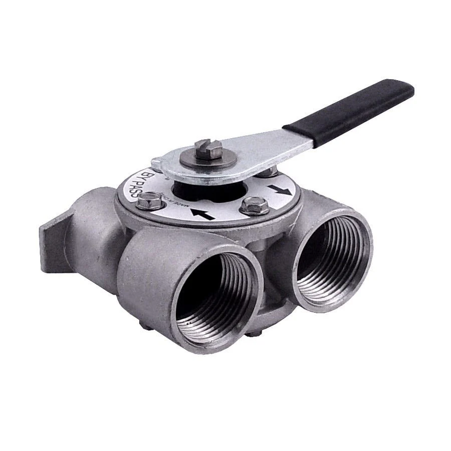 What Is a Bypass Valve? Main Types for US & EU Water Softeners