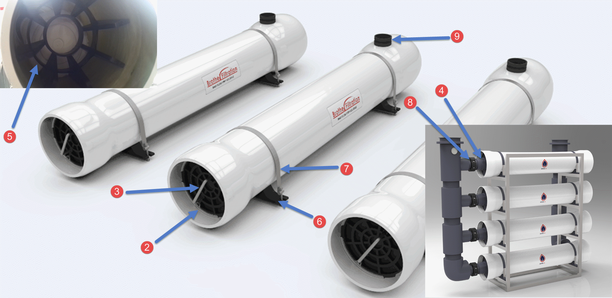 What Is A FRP Membrane Housing and How to Install it？