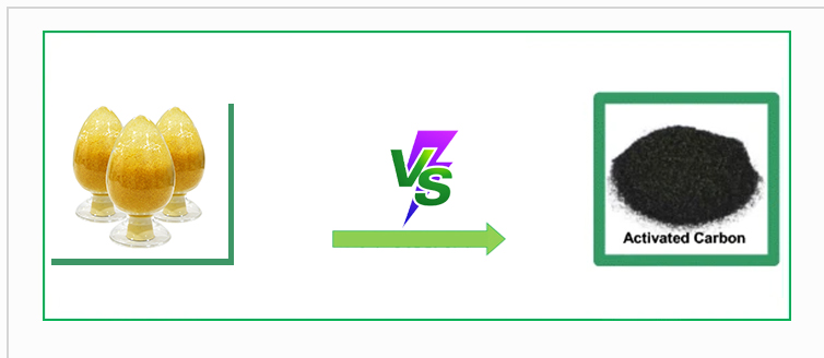 Activated carbon decolorization VS ion exchange resin 