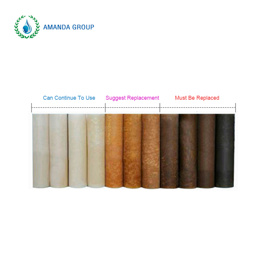 Best Price 10" 20" PP Filter Cartridges 1mic 5mic Jumbo Filter for Water Purifier