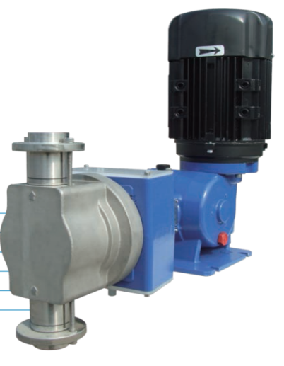 PS Series Mechanical Piston Pumps