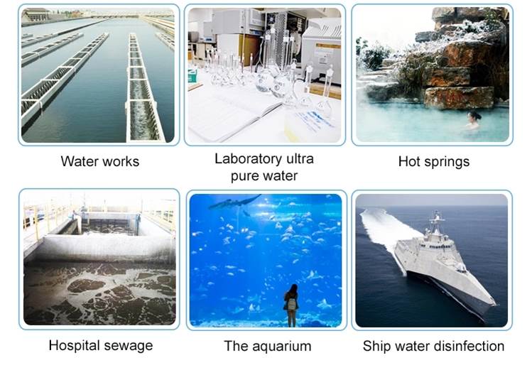 UVC is suitable for a wide range