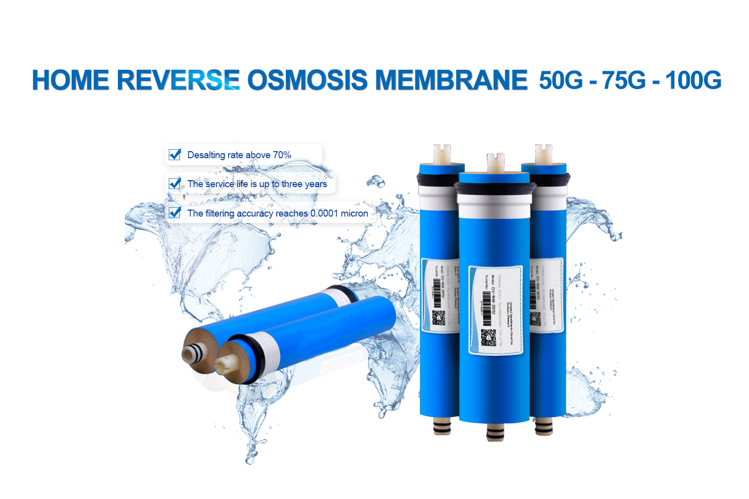 RO membrane technology common problems and solutions