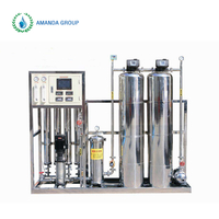 Purified Water Systems for Pharmaceuticals 