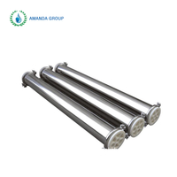 Housing Ro Membrane Price 4040