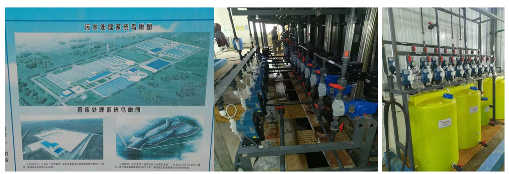 Wastewater Treatment Plant