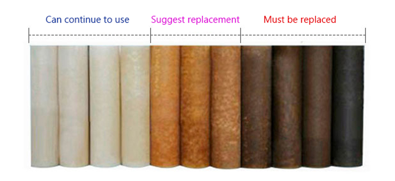 What affects cartridge life