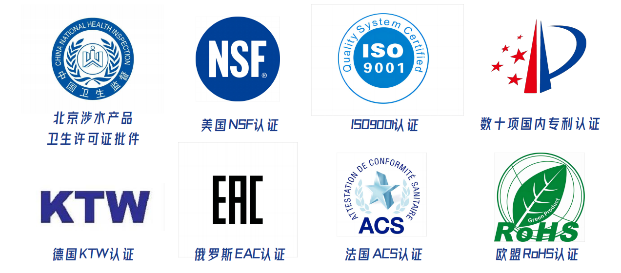 Improving Product Awareness Amanda FRP Tank Factory Training Amanda