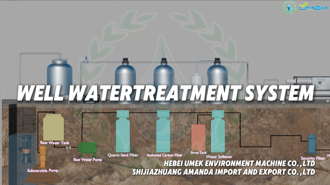 Complete Reverse Osmosis System for Groundwater Purification
