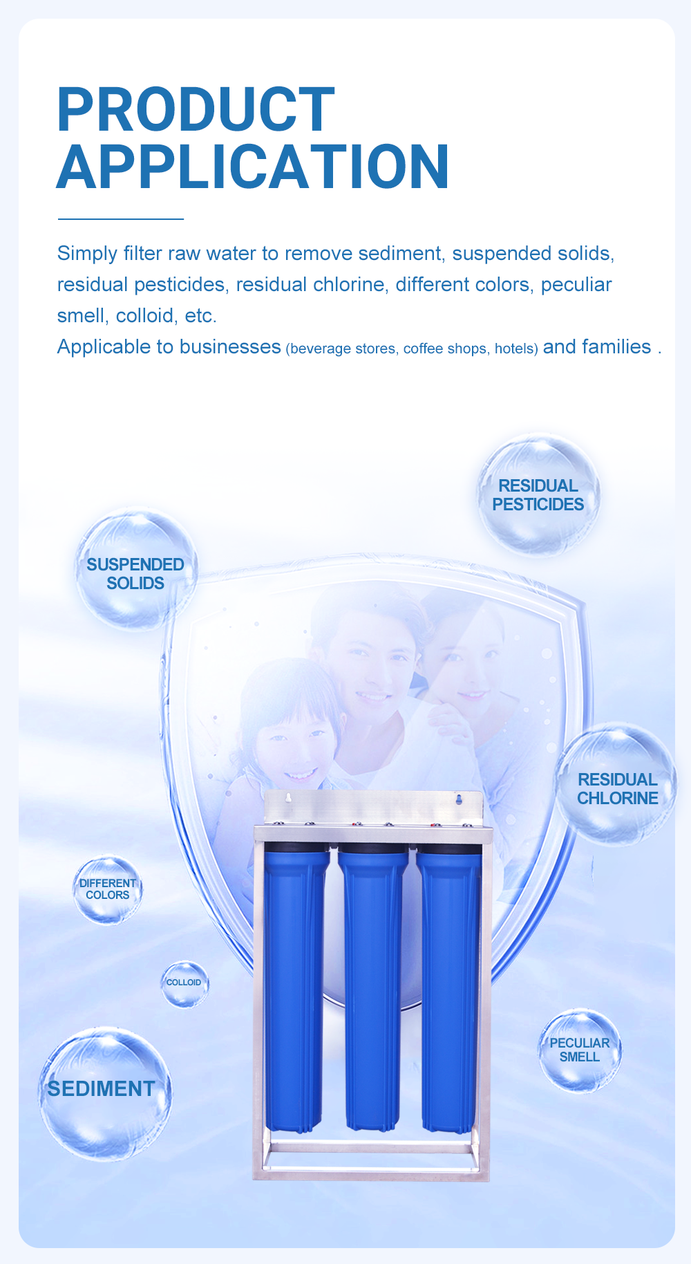 3级过滤器2025_04