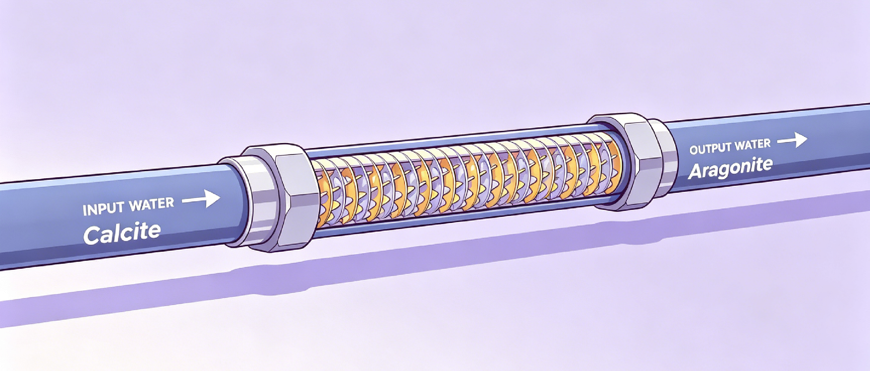 Difference Between Salt-Based And Salt-Free Water Softening Technologies